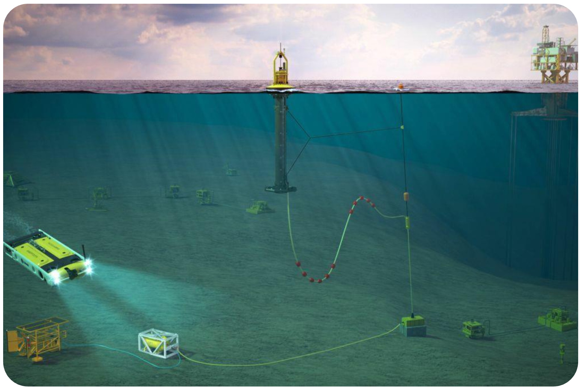 Pipeline Inspection — Subsea 7 do Brasil